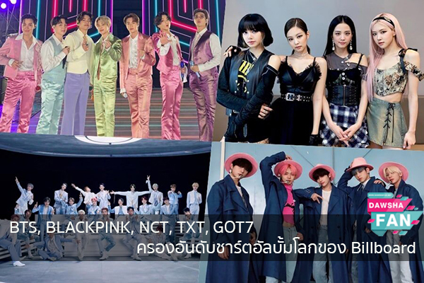 BTS, BLACKPINK, NCT, TXT, GOT7 ครองอันดับชาร์ตอัลบั้มโลกของ Billboard Hollywood | justinbieber | K-pop | Bnk48