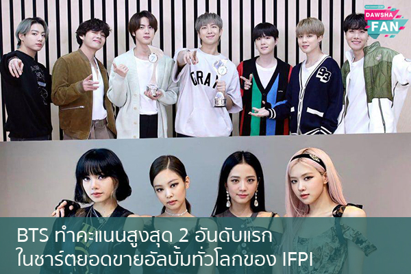 BTS ทำคะแนนสูงสุด 2 อันดับแรกในชาร์ตยอดขายอัลบั้มทั่วโลกของ IFPI Hollywood | justinbieber | K-pop | Bnk48